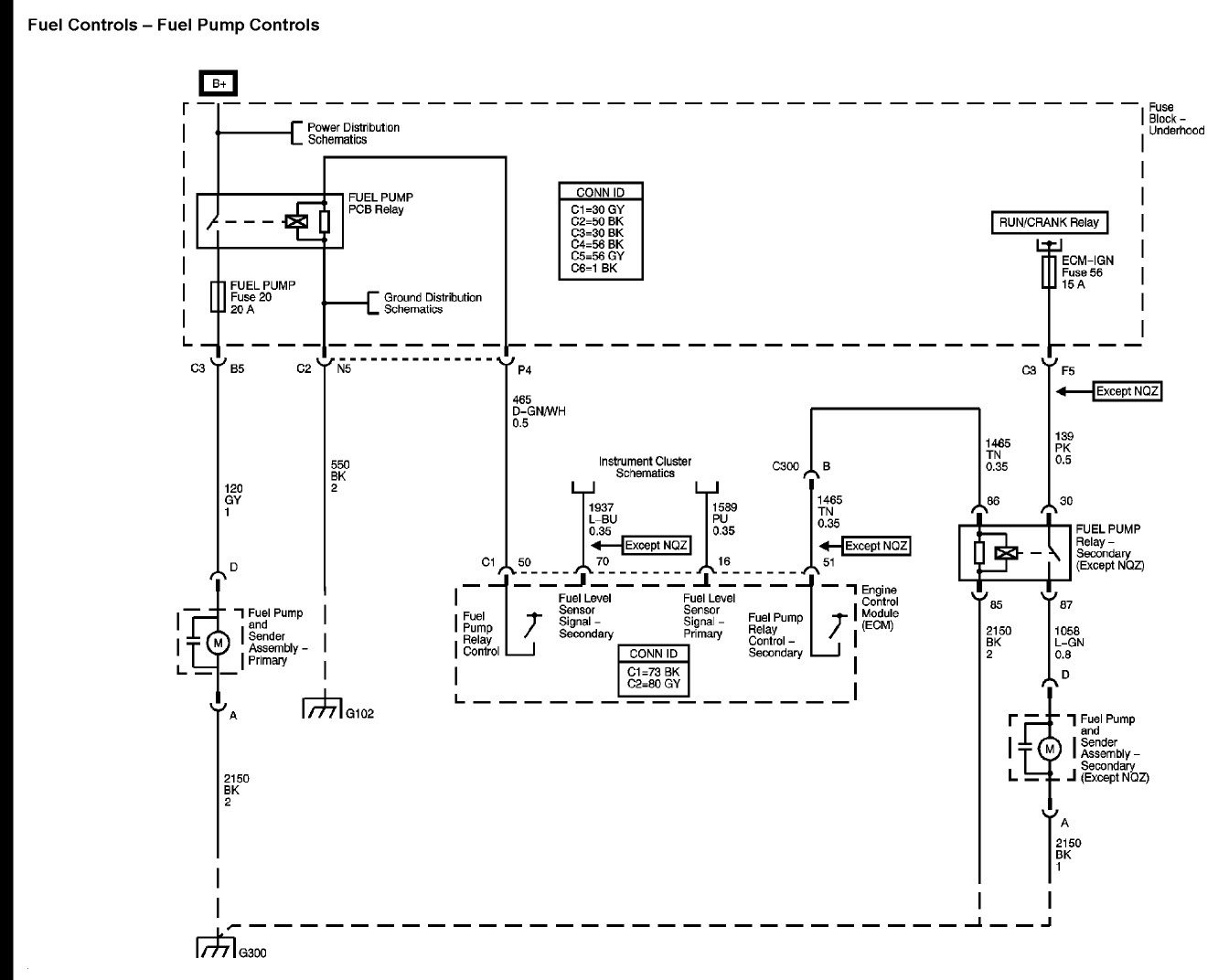 97 S10 Fuel Gauge Wiring Diagram
