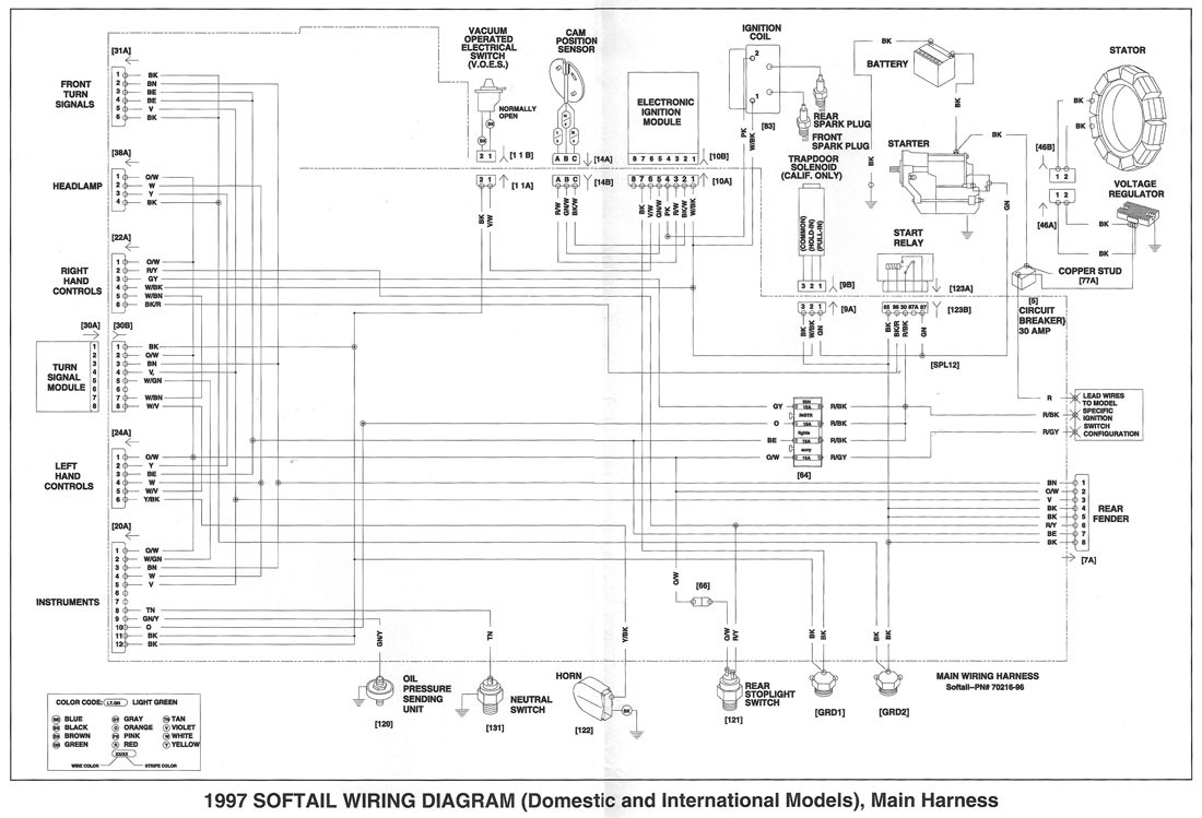 Harley Davidson Headlight Wiring Diagram from mainetreasurechest.com