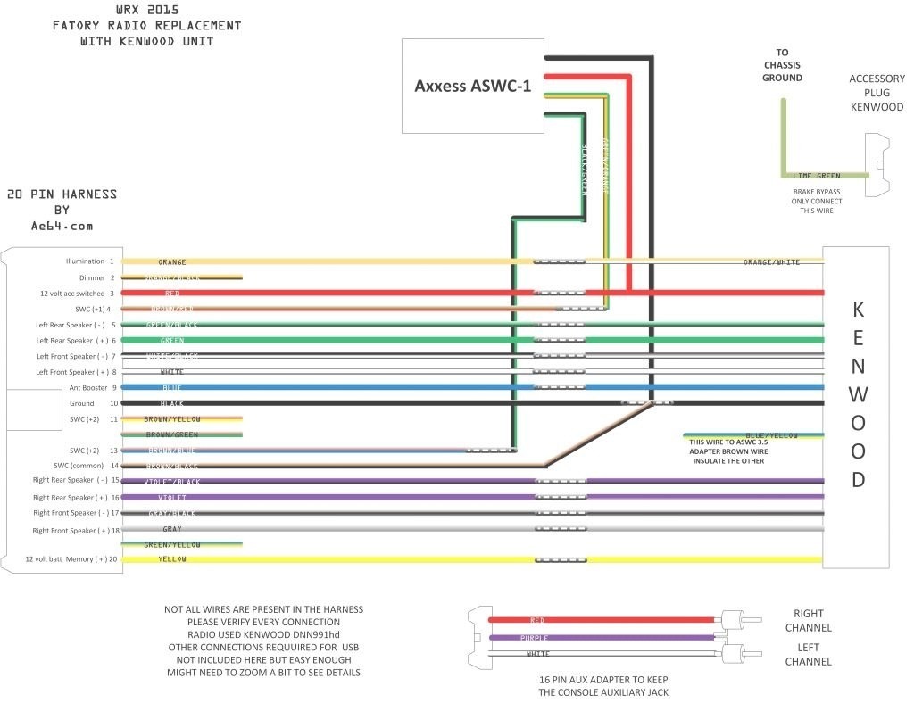 Kenwood Dpx502Bt Wiring Diagram from mainetreasurechest.com