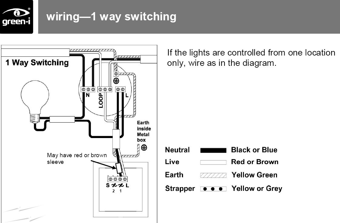 Off Light Dimmer Switch Ivory 6683 I, Leviton 3 Way Led Dimmer Switch Wiring Diagram