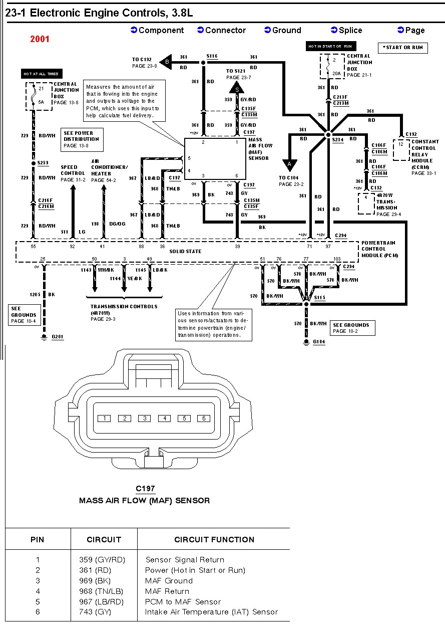 Mass Air Flow Sensor Wiring Diagram | Wiring Diagram Image
