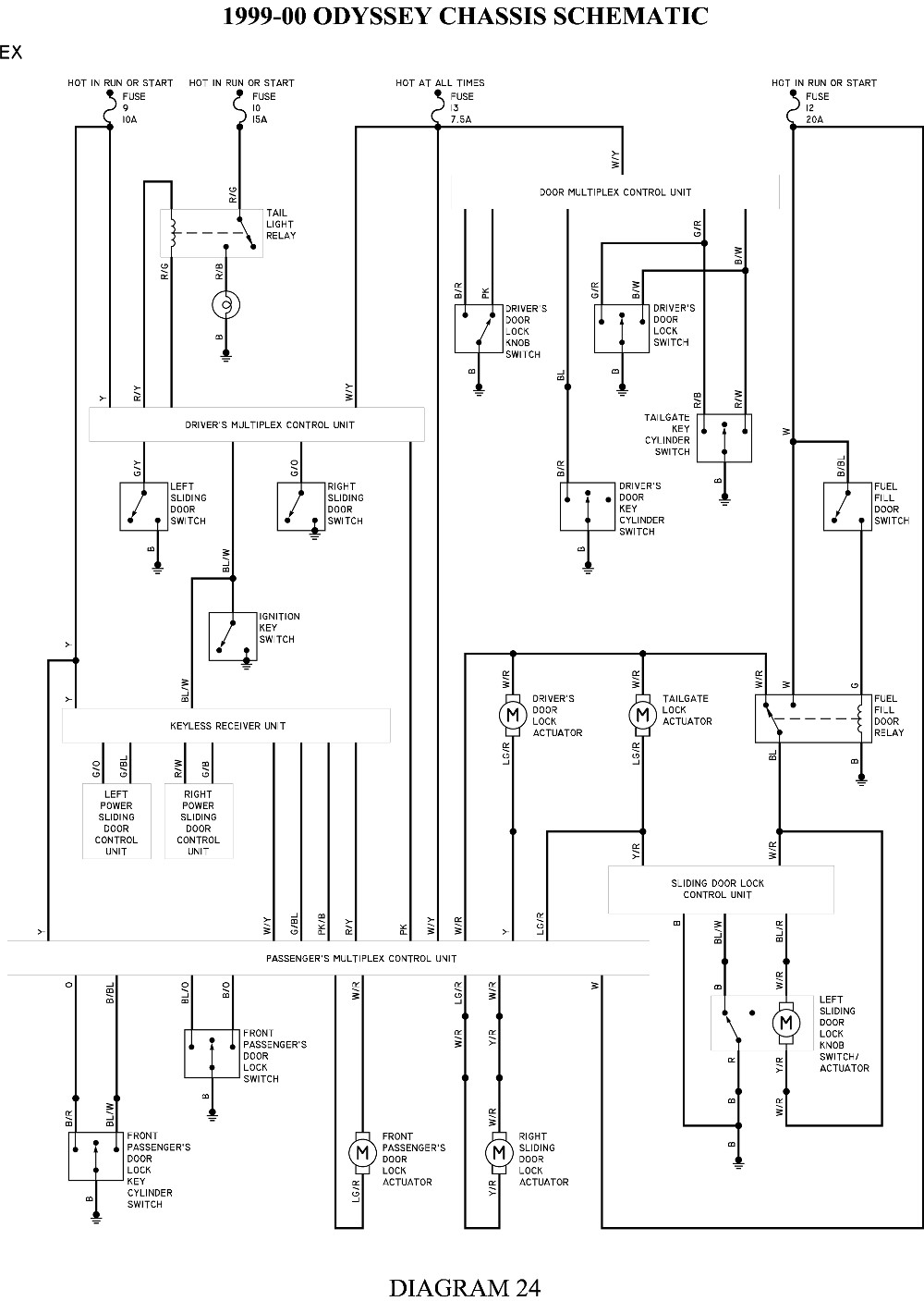 1979 Corvette Wiring Diagram