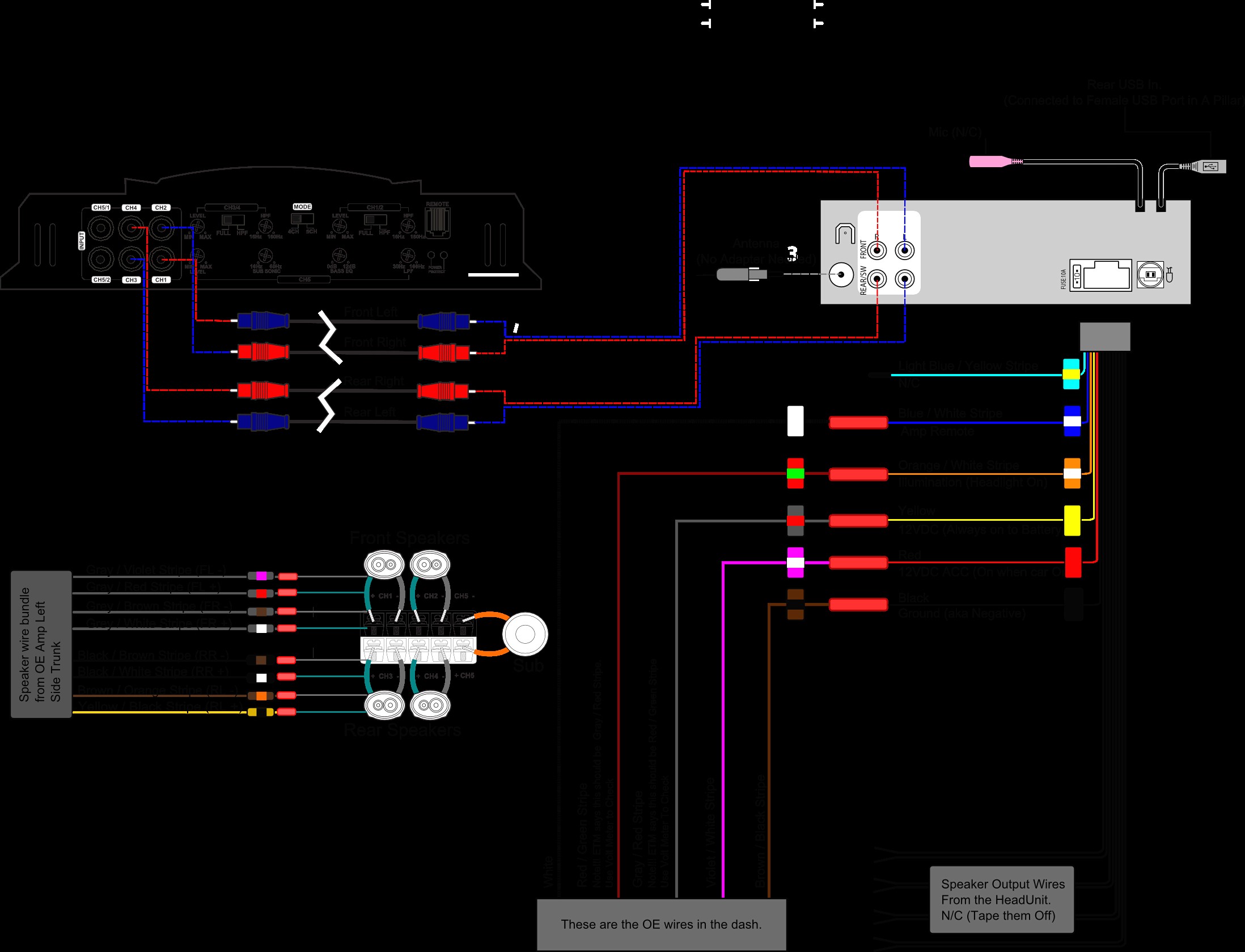 Diagram Wiring Diagram For Pyle Amplifier Full Version Hd Quality Pyle Amplifier Zodiagramm Ritmicavco It