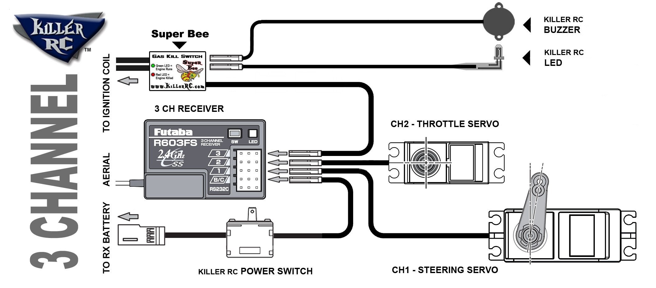 Direct Servo Subwoofer Wiring Diagram from mainetreasurechest.com