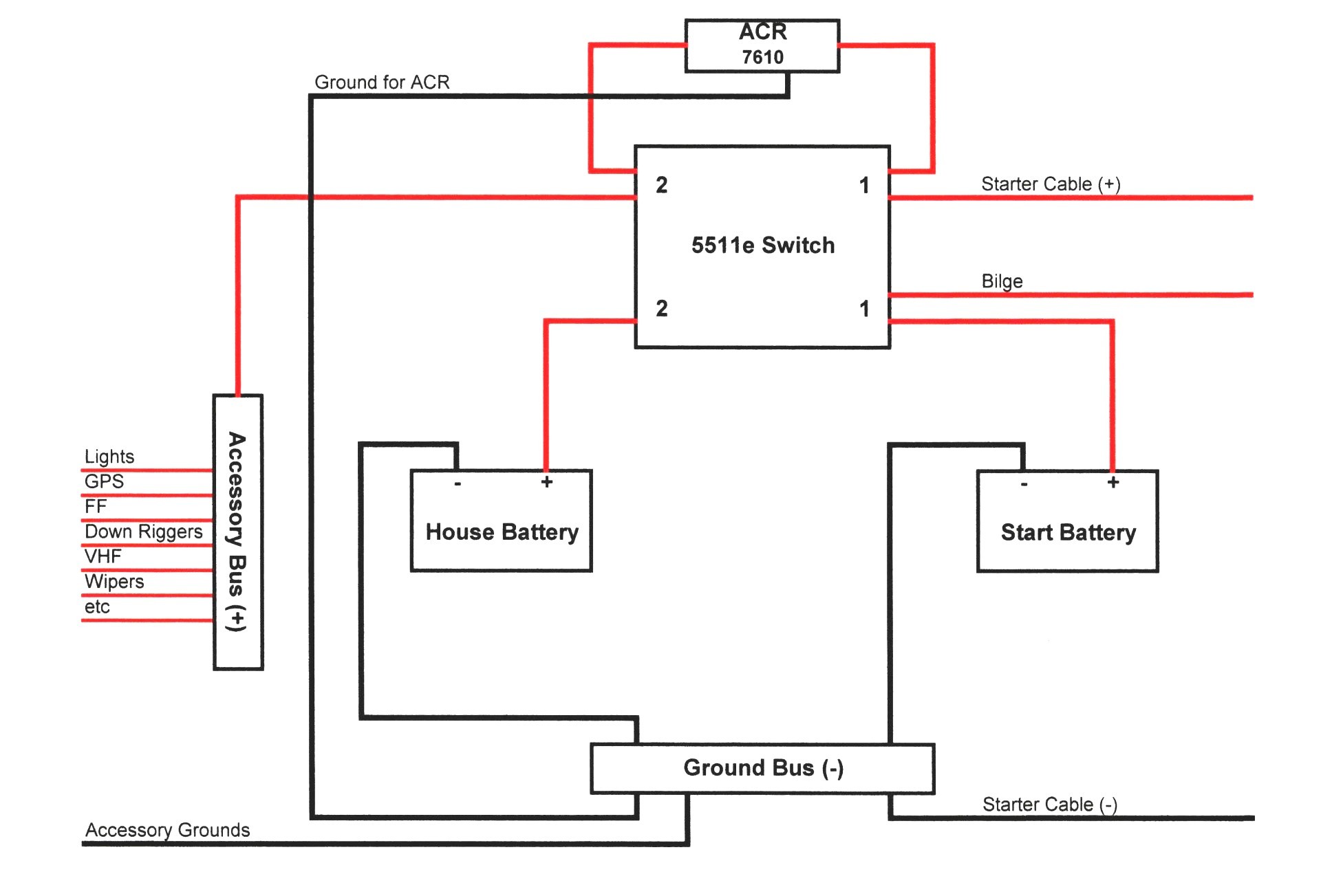 Diagram 2 Gang 3 Phase Switch Wiring Diagram Full Version Hd Quality Wiring Diagram Dual Diagram Geroldflock De