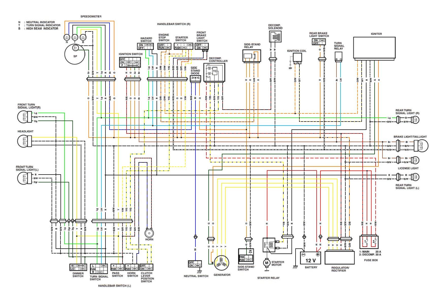 1996 Harley Davidson Ultra Classic Wiring Diagram - Wiring Diagram