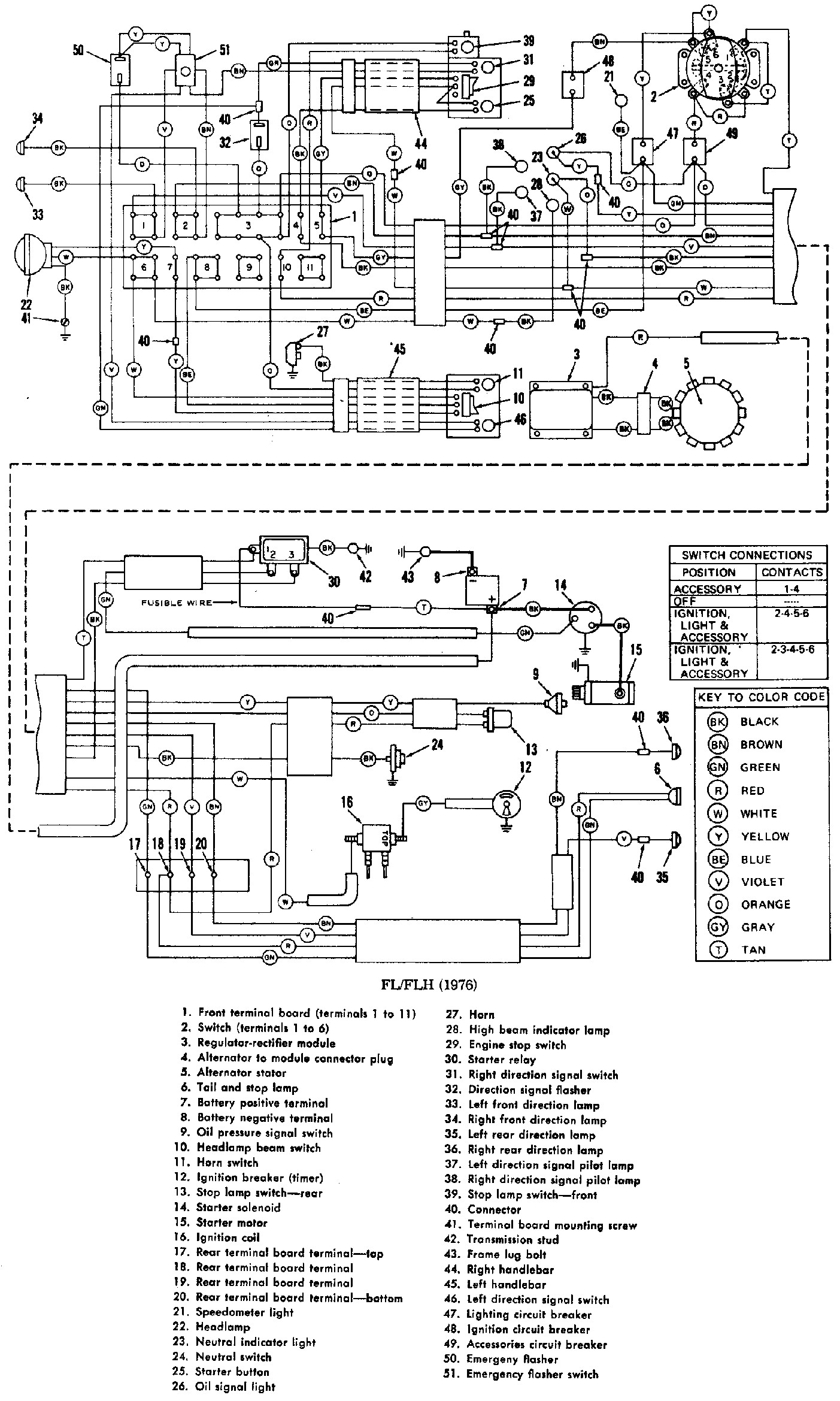 1977 Xlh Wiring Diagram