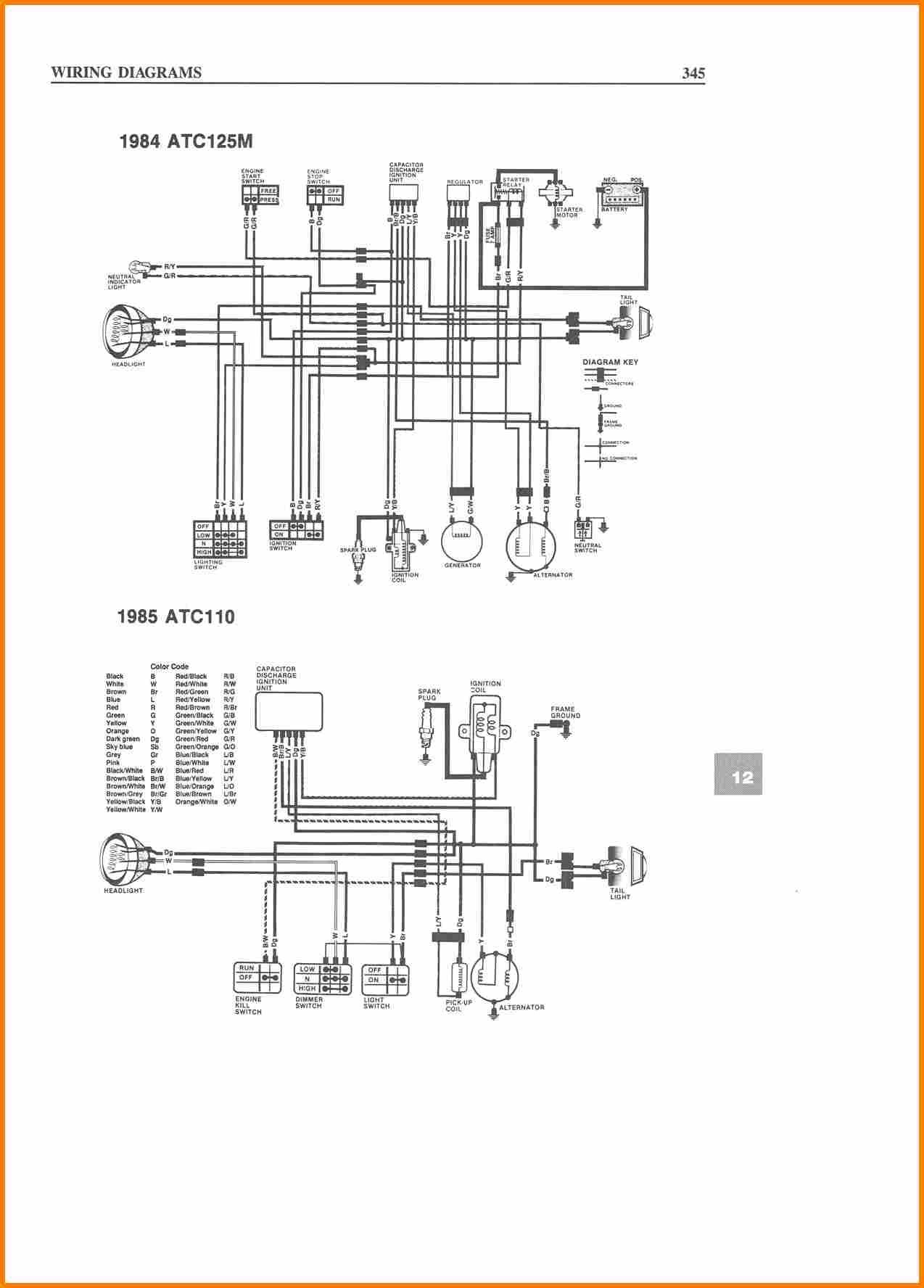 Sla 90 Atv Wiring Diagram Free Epub Pdf