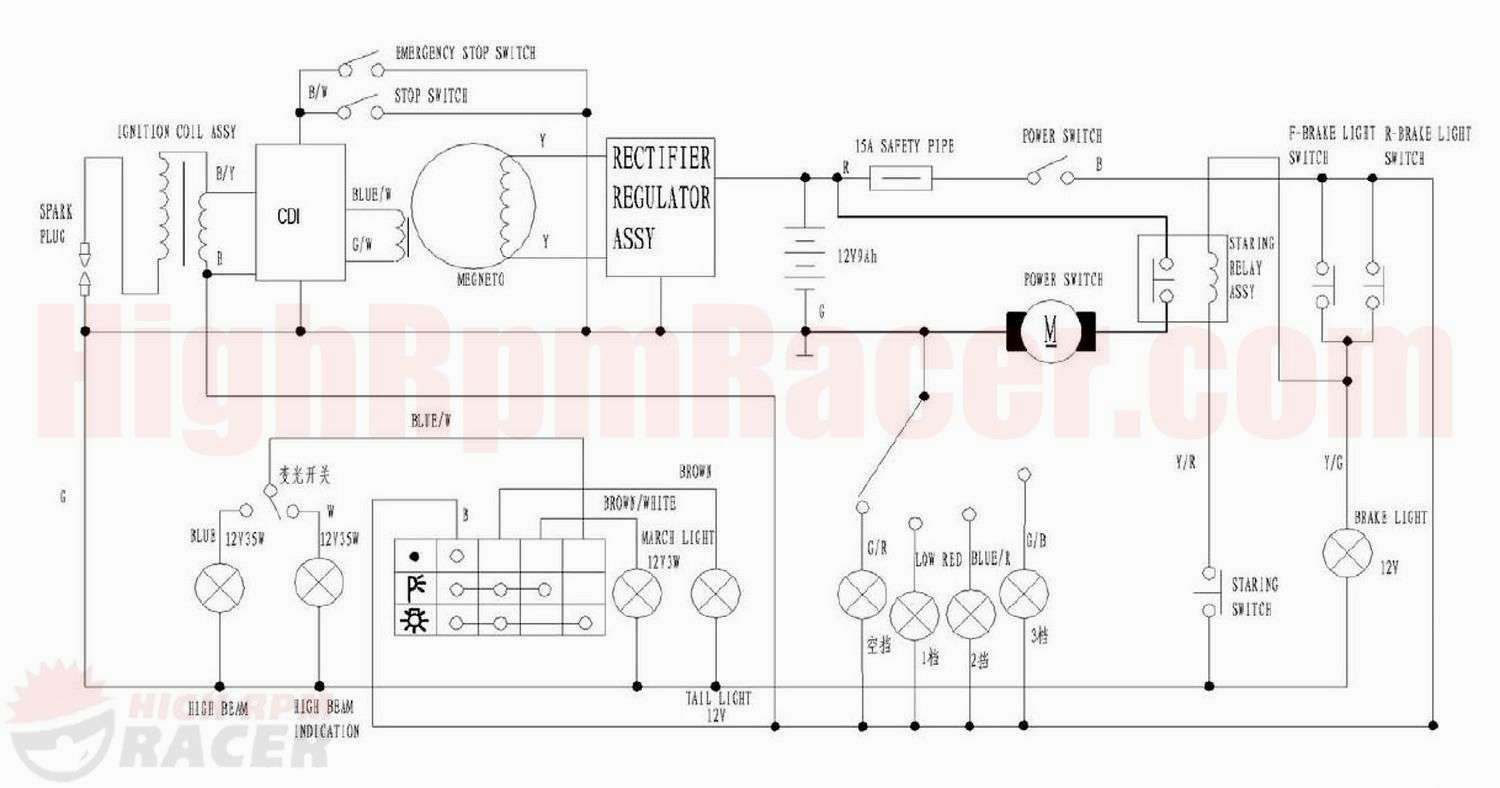 Chinese 125cc Atv Wiring Diagram - General Wiring Diagram