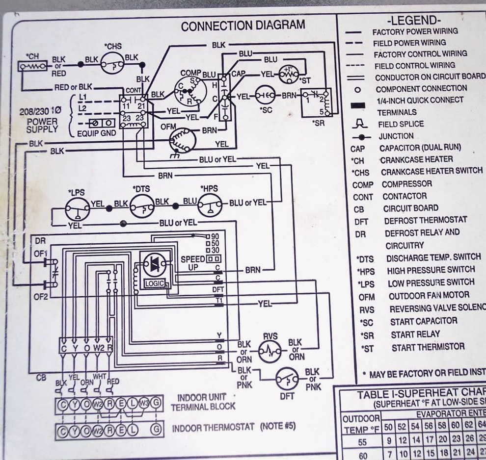 York Heat Pump Wiring Diagram : Diagram York Heat Pump Thermostat