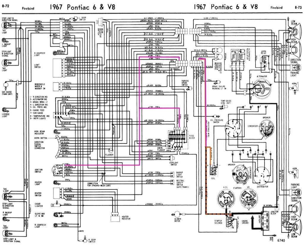 1967 Gto Wiring Diagram Download