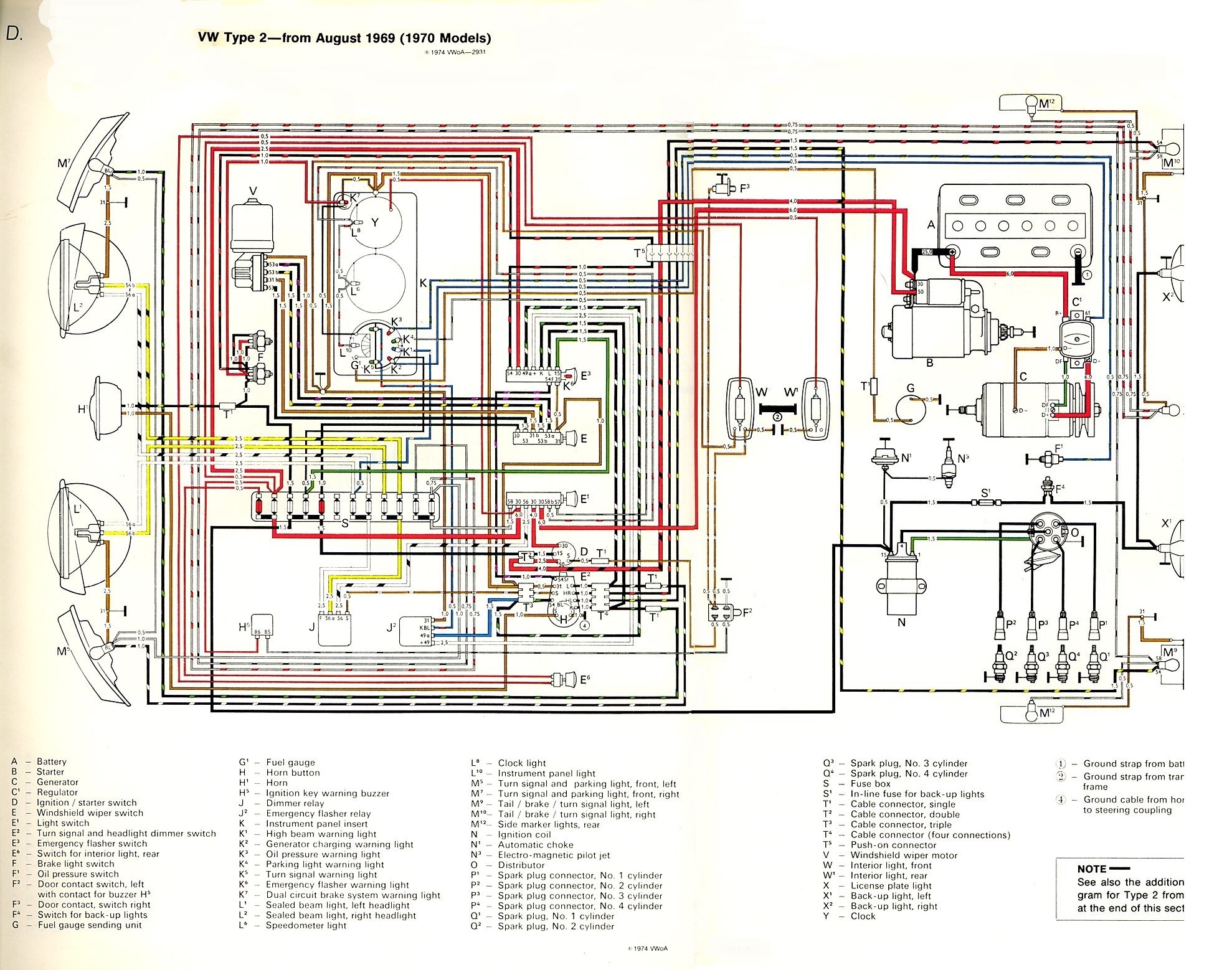 68 Camaro Dash Wiring Diagram Wiring Schematic Diagram