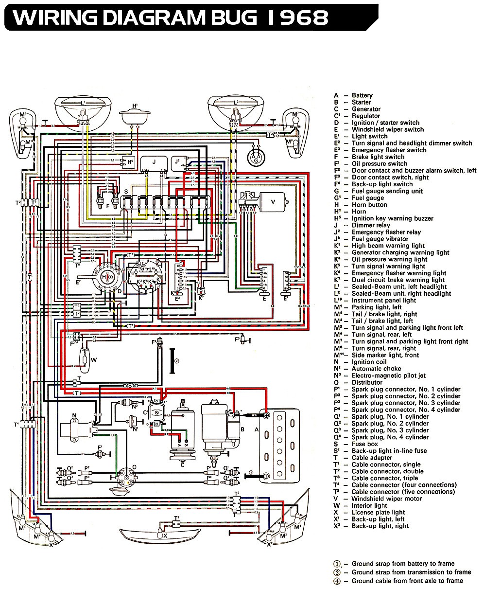 vw buggy wiring diagram