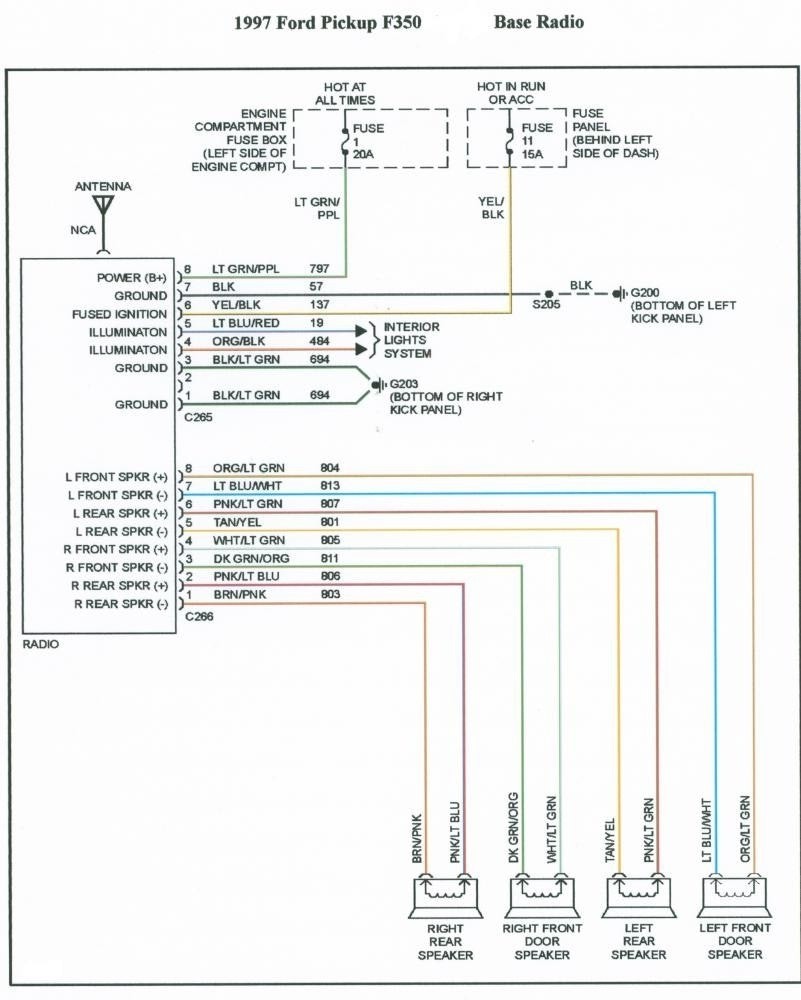 Wiring Harness Ford Ranger Radio Wiring Diagram For Your Needs