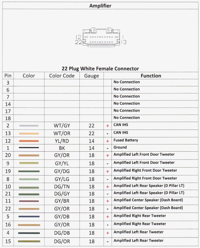 Pioneer Car Stereo Wiring Harness Diagram from mainetreasurechest.com