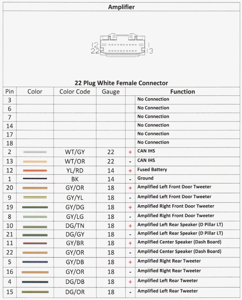 1994 Dodge Ram 1500 Stereo Wiring Diagram - Fuse Box Diagram Dodge Ram