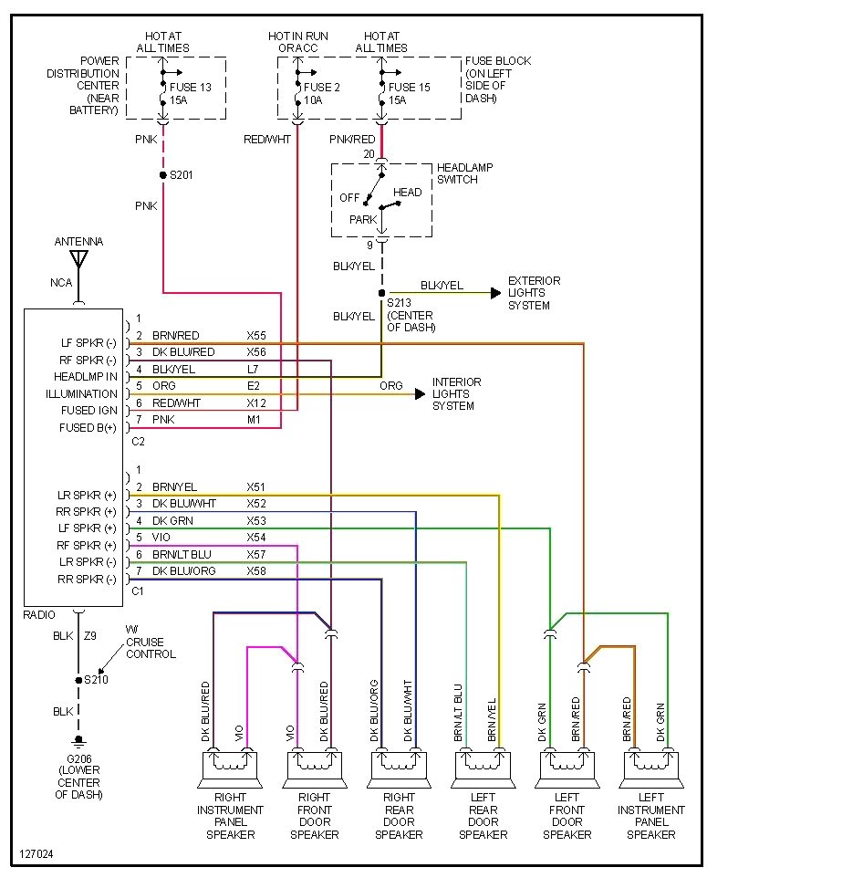 1994 Dodge Ram Wiring Diagram from mainetreasurechest.com