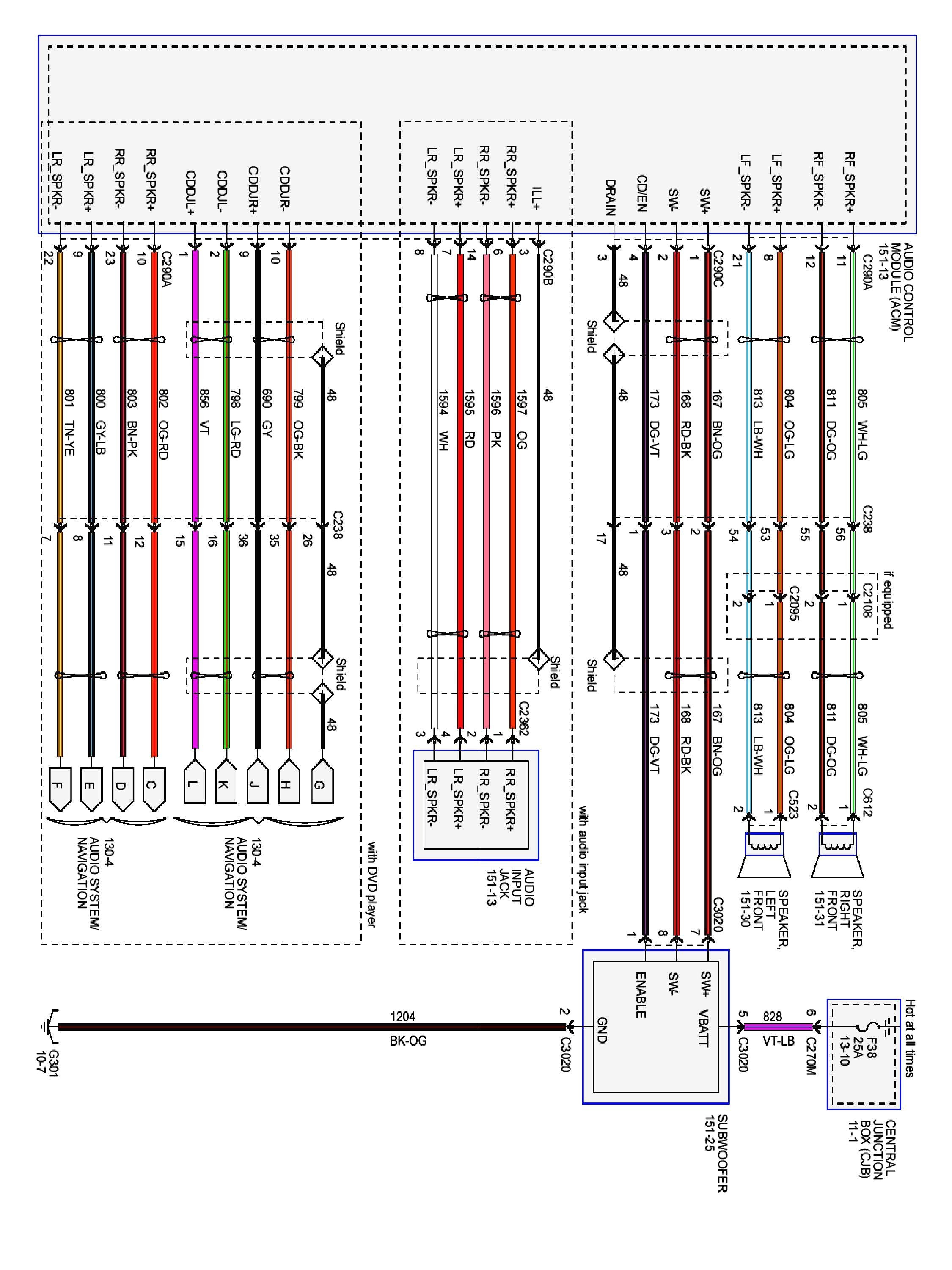 2000 Ford Expedition Wiring Diagram - Diagram Resource Gallery