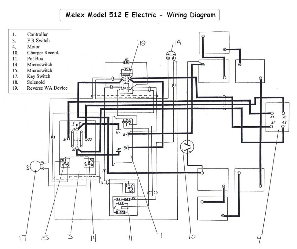 Yamaha G1 Gas Golf Cart Wiring Diagram