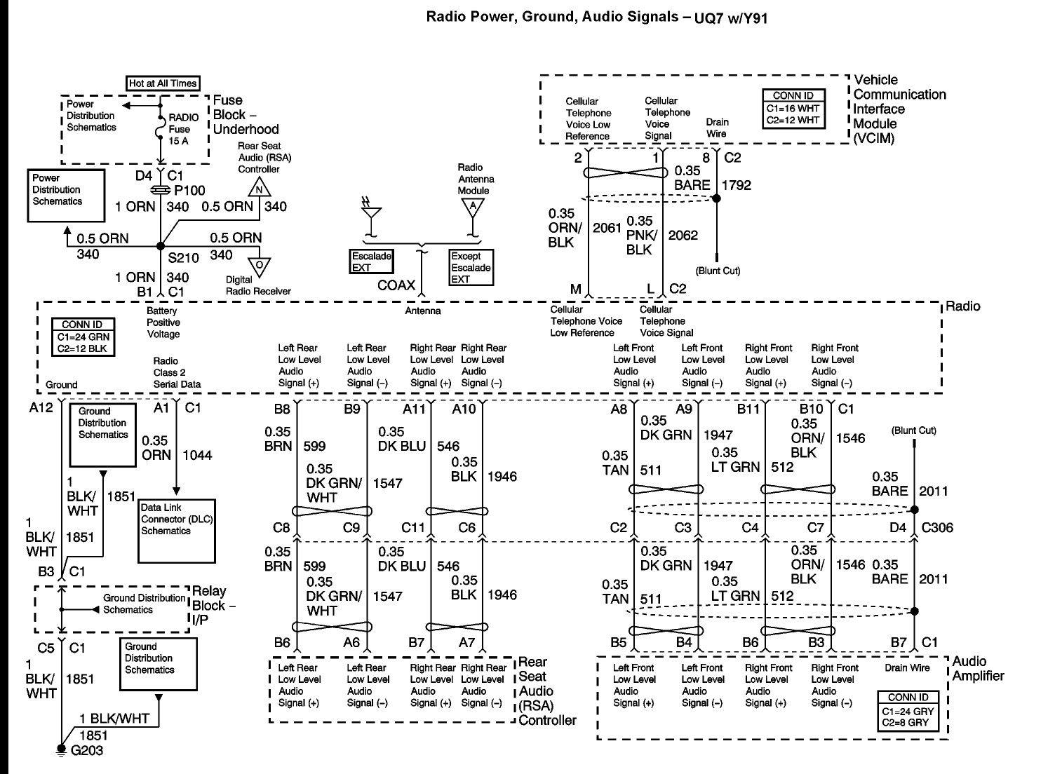 2018 Gmc Sierra Wiring Diagram - Wiring Diagram