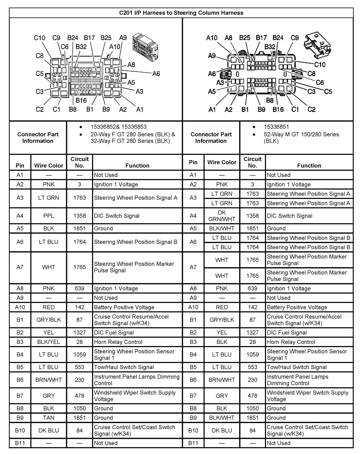 10357894 Gm Stereo Wiring Diagram