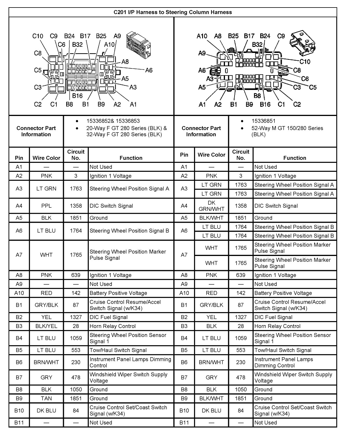 2003 Trailblazer Radio Wiring Diagram from mainetreasurechest.com