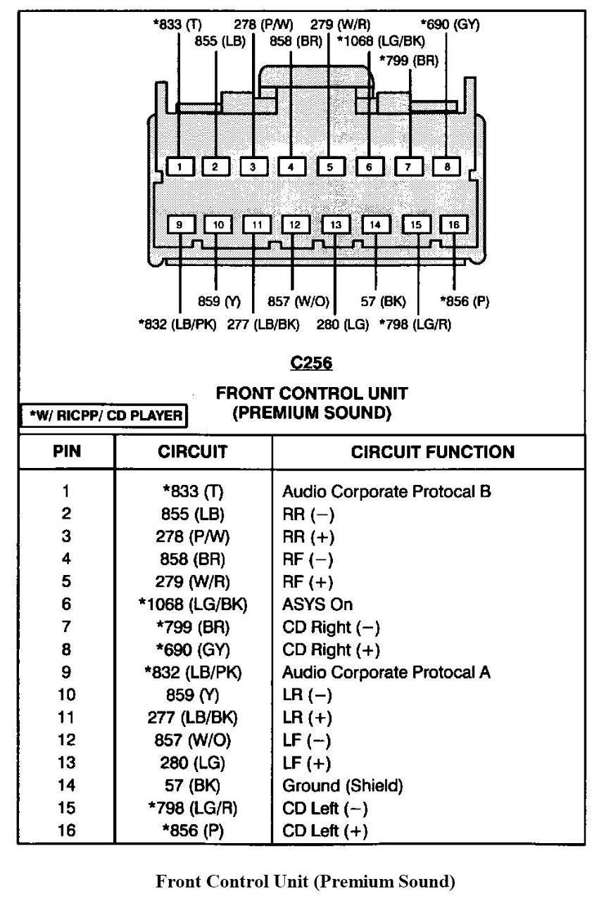 2006 Ford Ranger Radio Wiring Diagram from mainetreasurechest.com