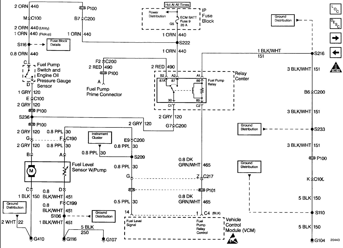 96 Chevy Wiring Diagram