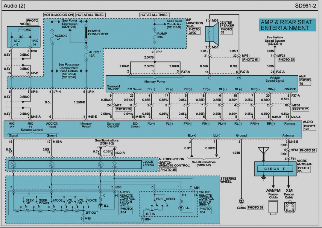 2003 Hyundai Santa Fe Fuse Diagram Wiring Schematic Diagram