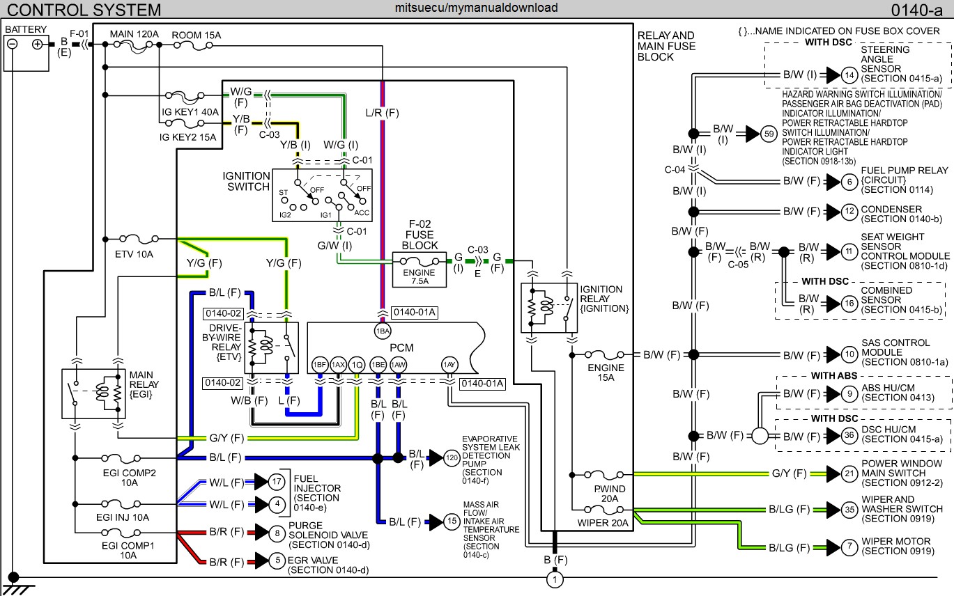 Miata Wiring Diagram from mainetreasurechest.com