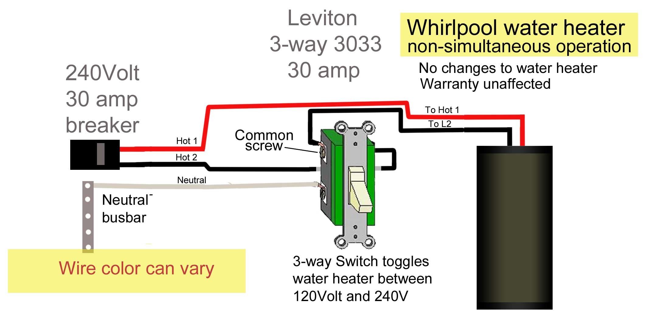 Wiring Manual PDF: 120 Volt Electric Baseboard Heater Wiring Diagram