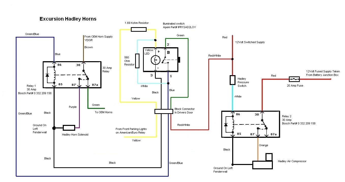 Air Compressor Wiring Diagram 240V from mainetreasurechest.com