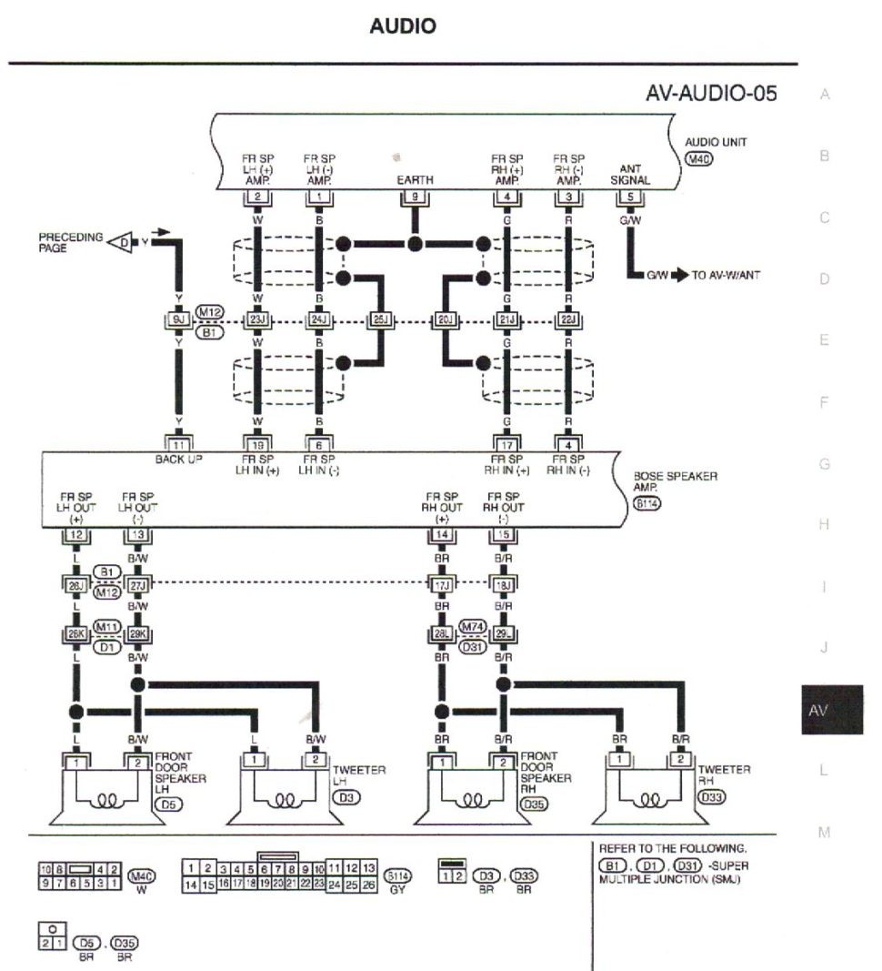 Bose Cinemate Series 2 Subwoofer Speaker Wiring Diagram from mainetreasurechest.com