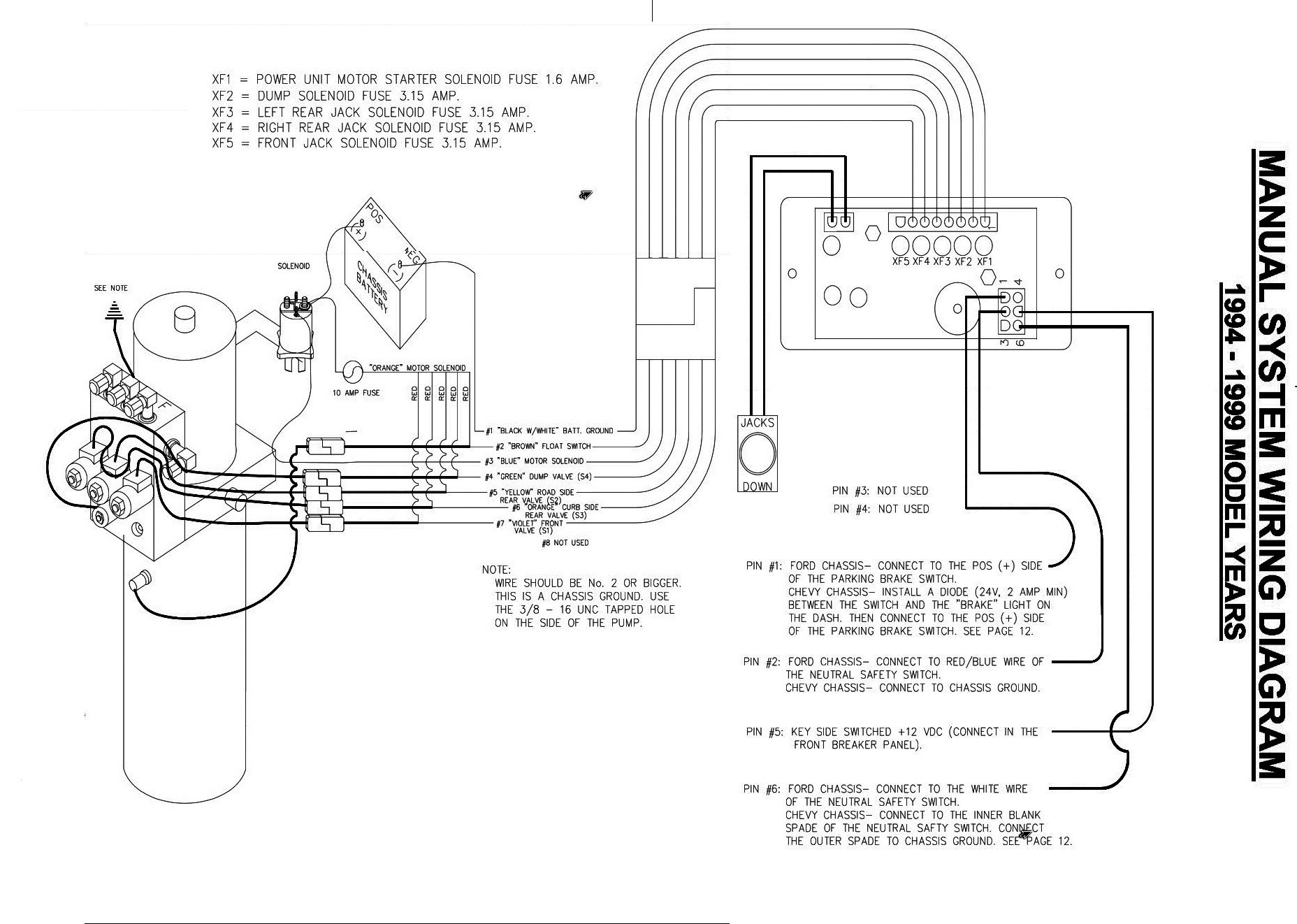 1987 Southwind Motorhome Wiring Diagram