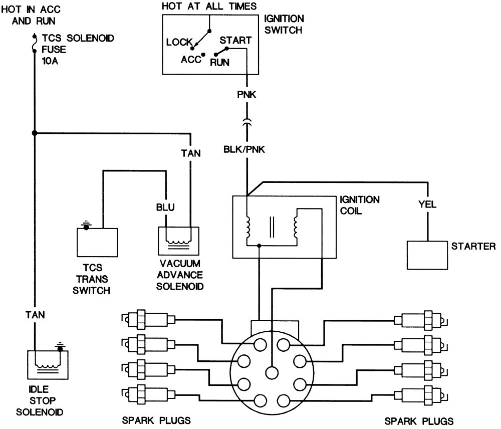 32 Alternator Wiring Diagram Chevy 350 - Wiring Diagram Database
