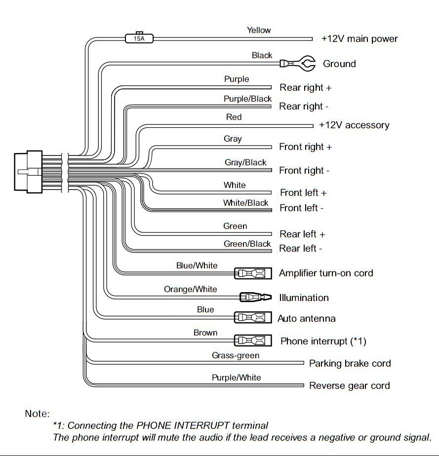Clarion Dxz275mp Wiring Diagram