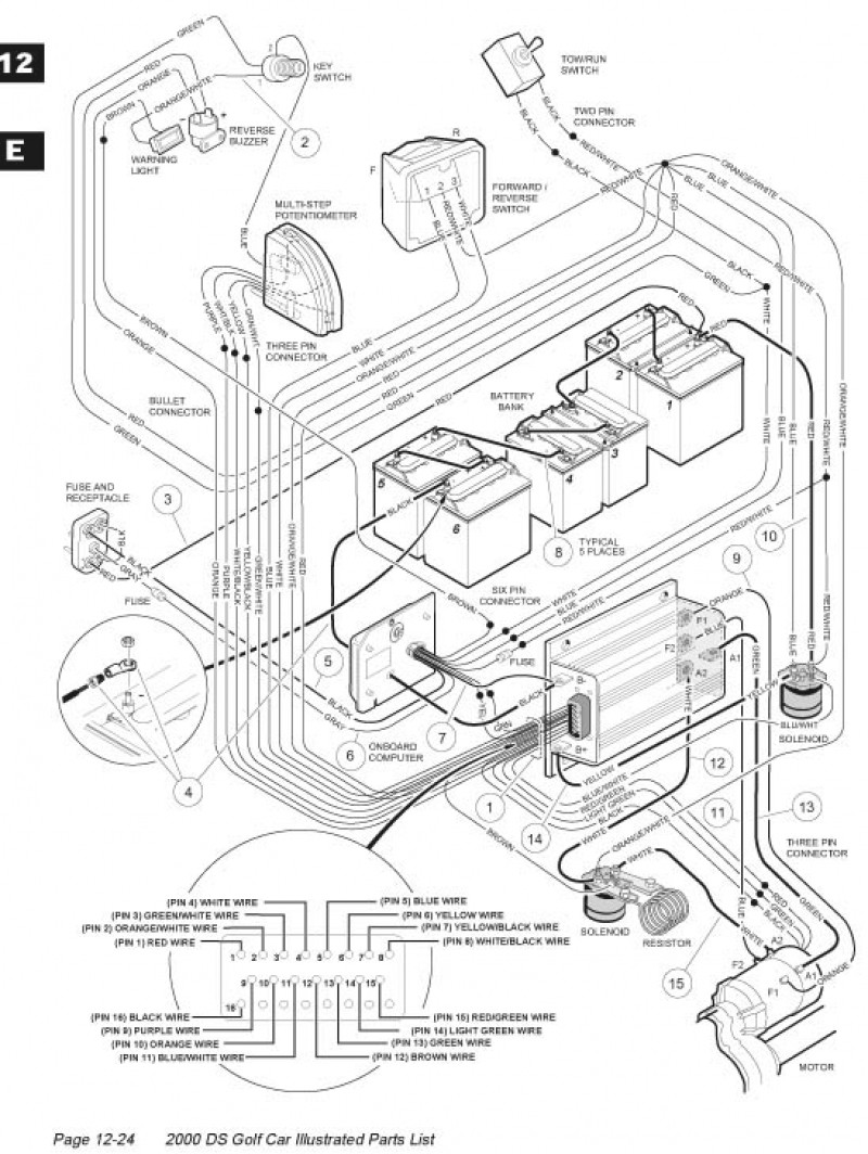 Club Car Ds 1996 Wiring Diagram