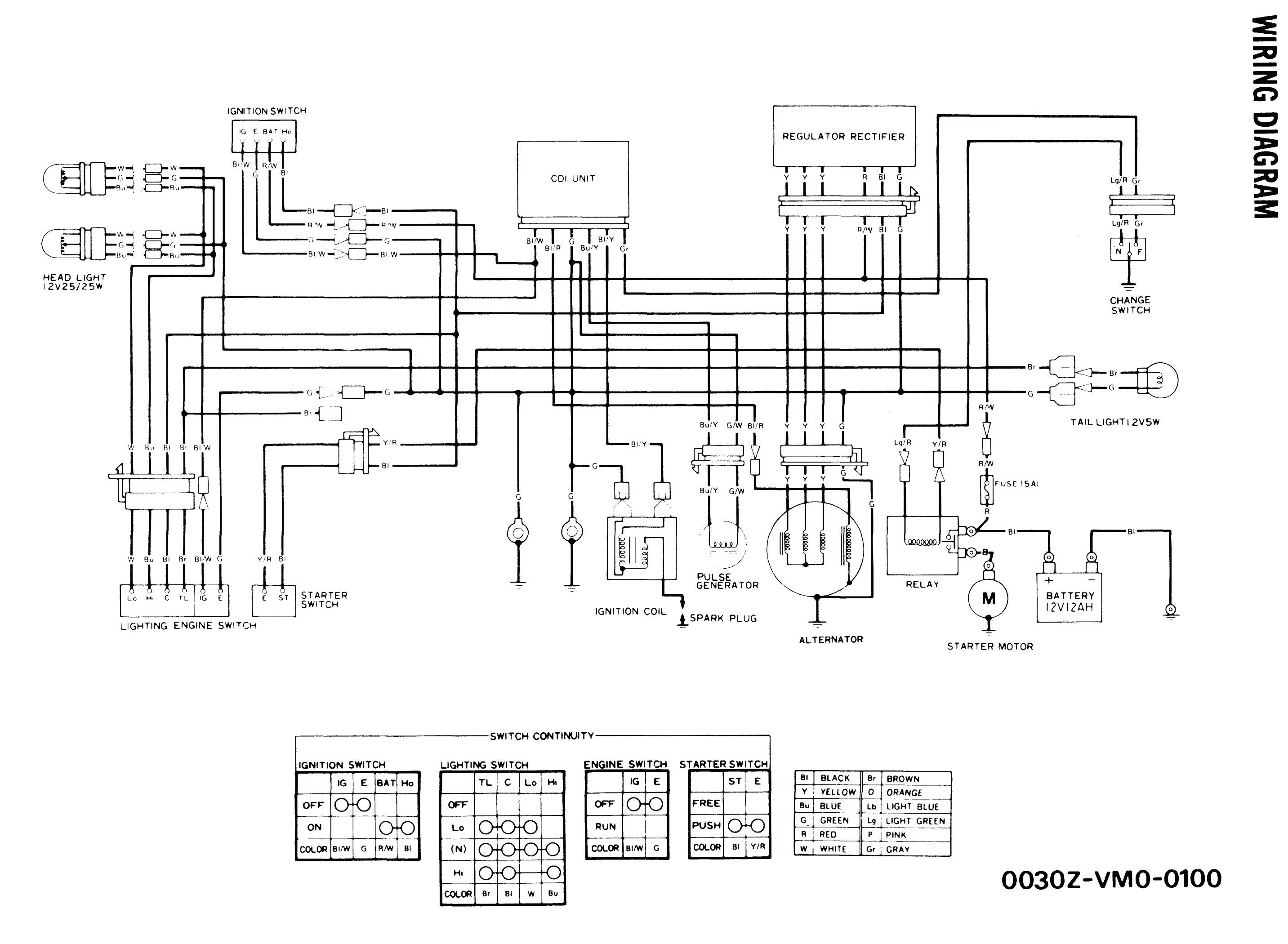 48 Volt Club Car Wiring Diagram - General Wiring Diagram