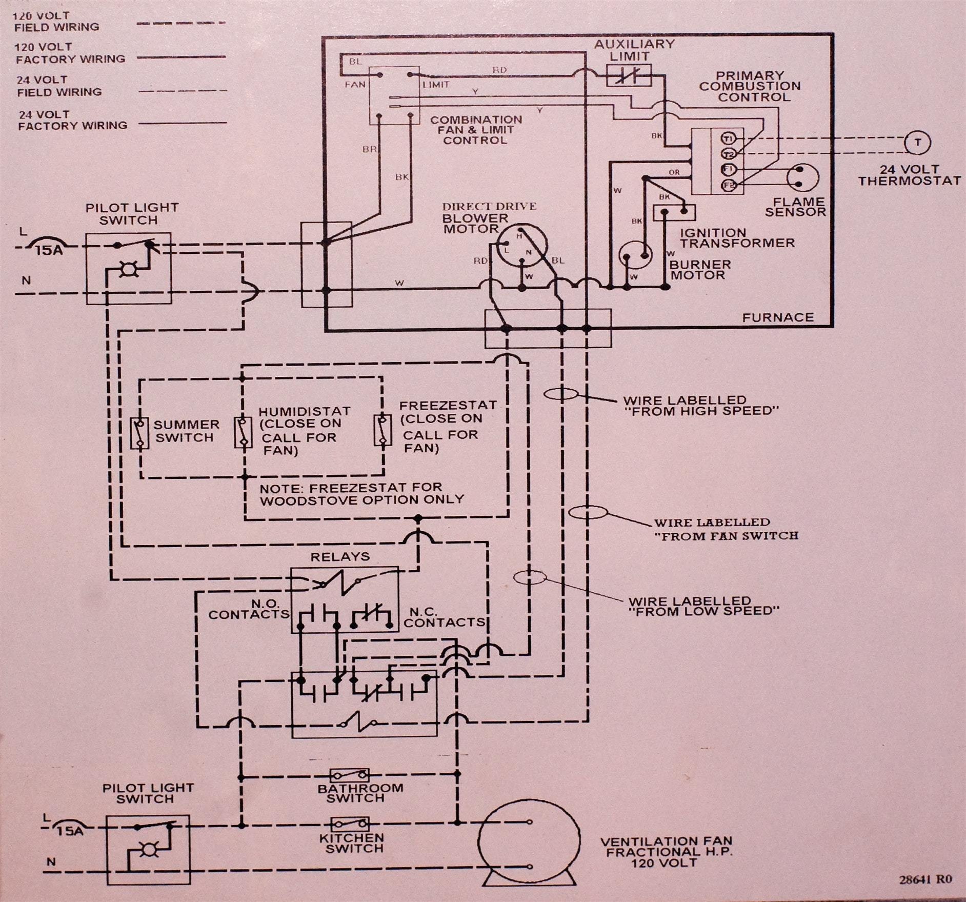 Coleman Evcon Eb15a Wiring Diagram - Wiring Diagram