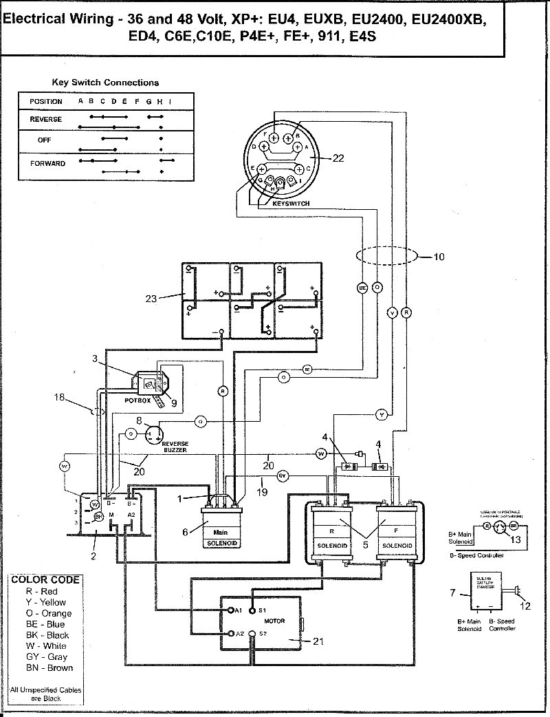 Yamaha G1 Gas Golf Cart Wiring Diagram Wiring Diagram