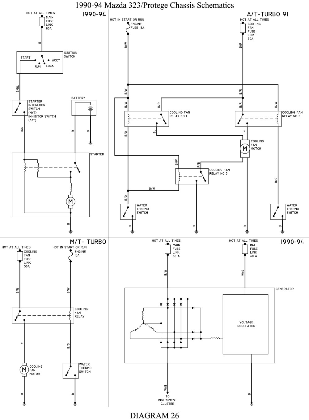 Mazda 323 Protege 1998 Wiring Diagram