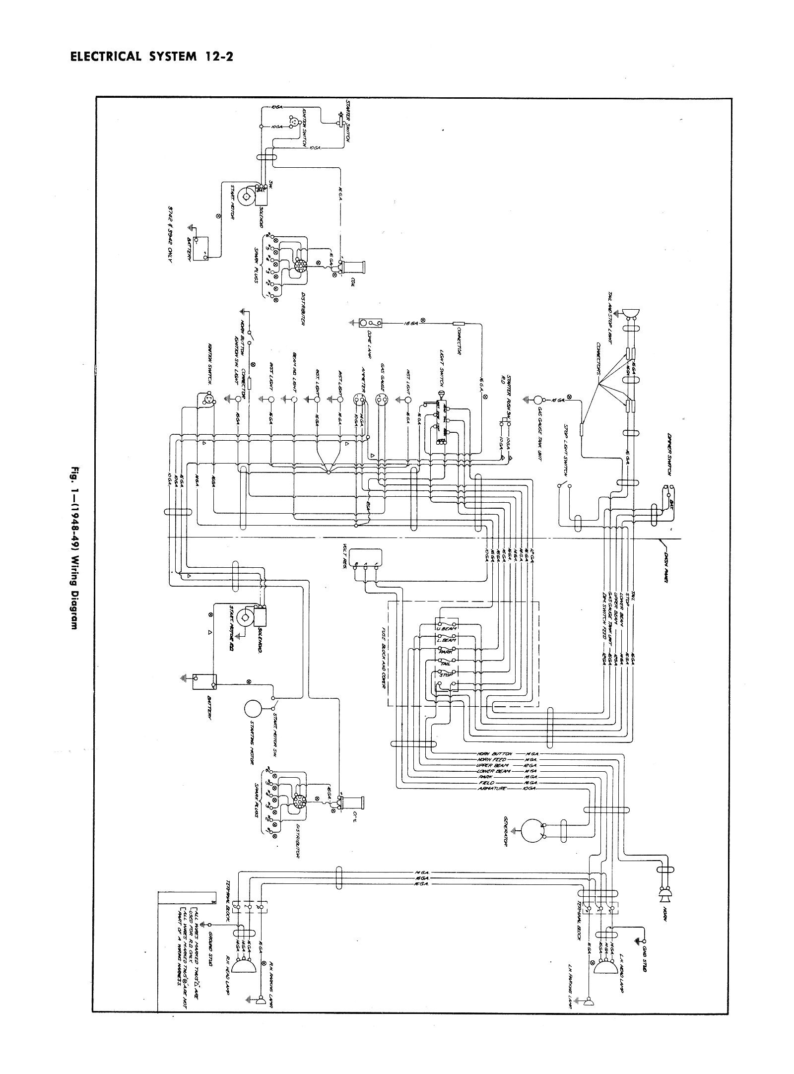Wiring Manual PDF: 1929 Model A Wiring Diagram