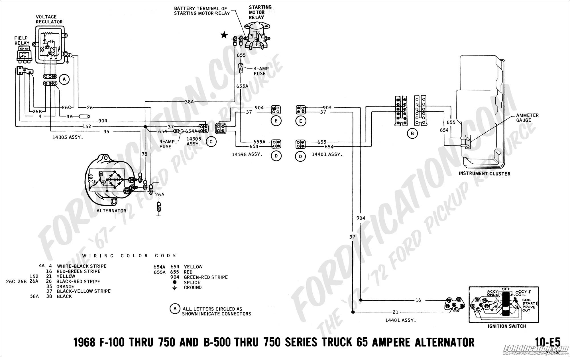 1965 Ford Alternator Wiring Diagram from mainetreasurechest.com