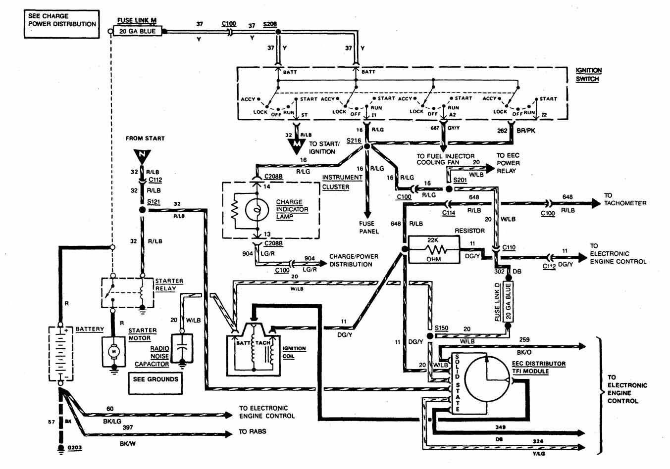 1984 Ford F350 Wiring Diagram from mainetreasurechest.com