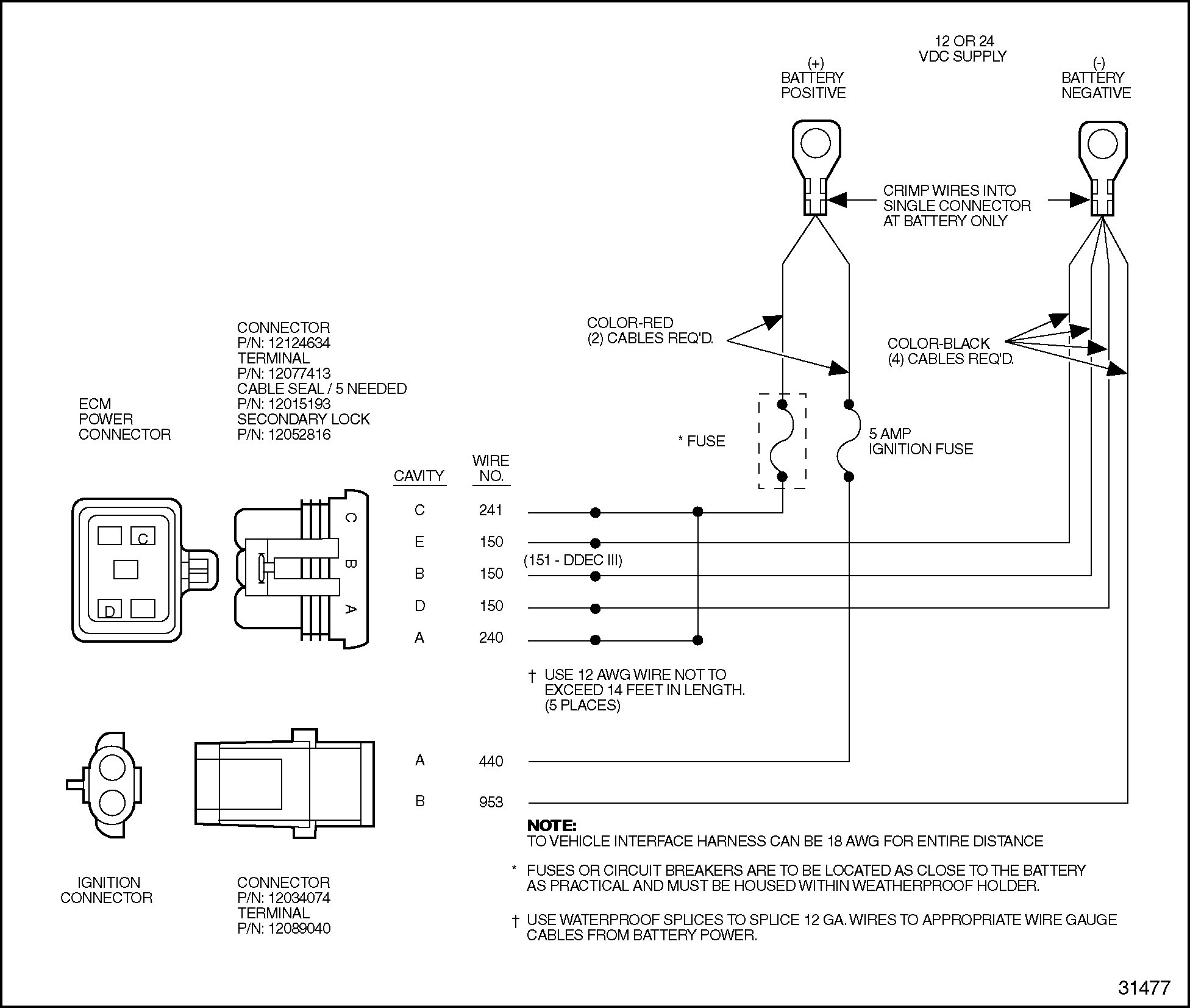 Wiring Diagram PDF: 2003 Freightliner Columbia Wiring Diagram
