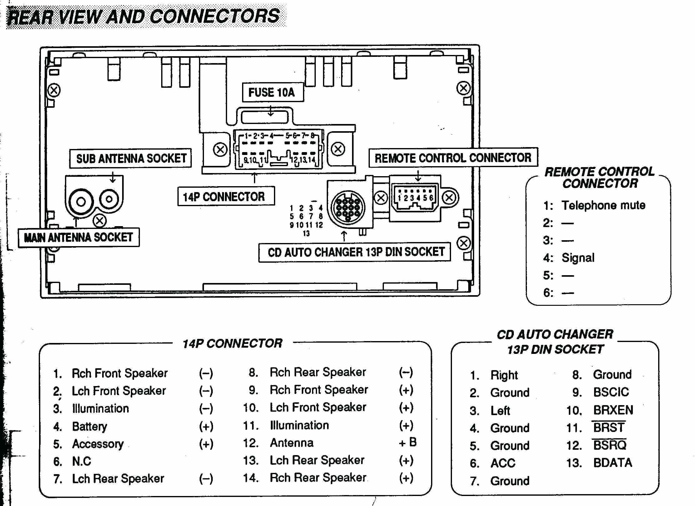 1998 Toyota Avalon Stereo Wiring Diagram from mainetreasurechest.com
