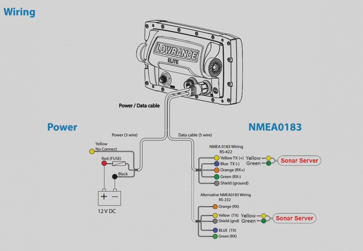 Lowrance Hds 12 Wiring Diagram - Wiring Diagram