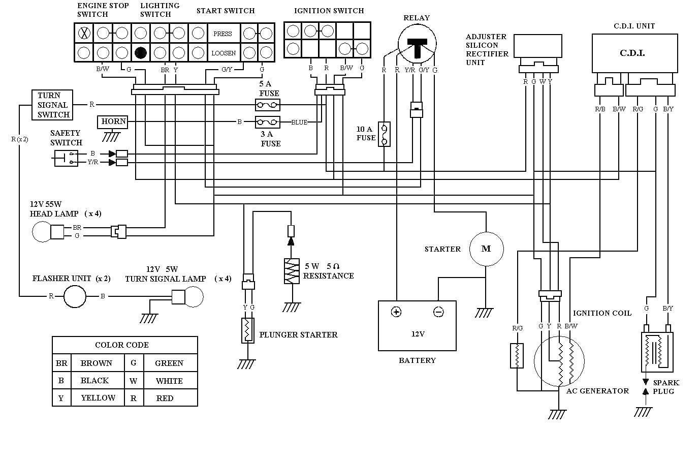 2009 Honda Ruckus Wiring Diagram - Wiring Diagram