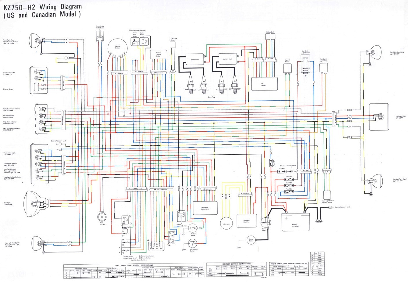 John Deere Gx345 Wiring Diagram