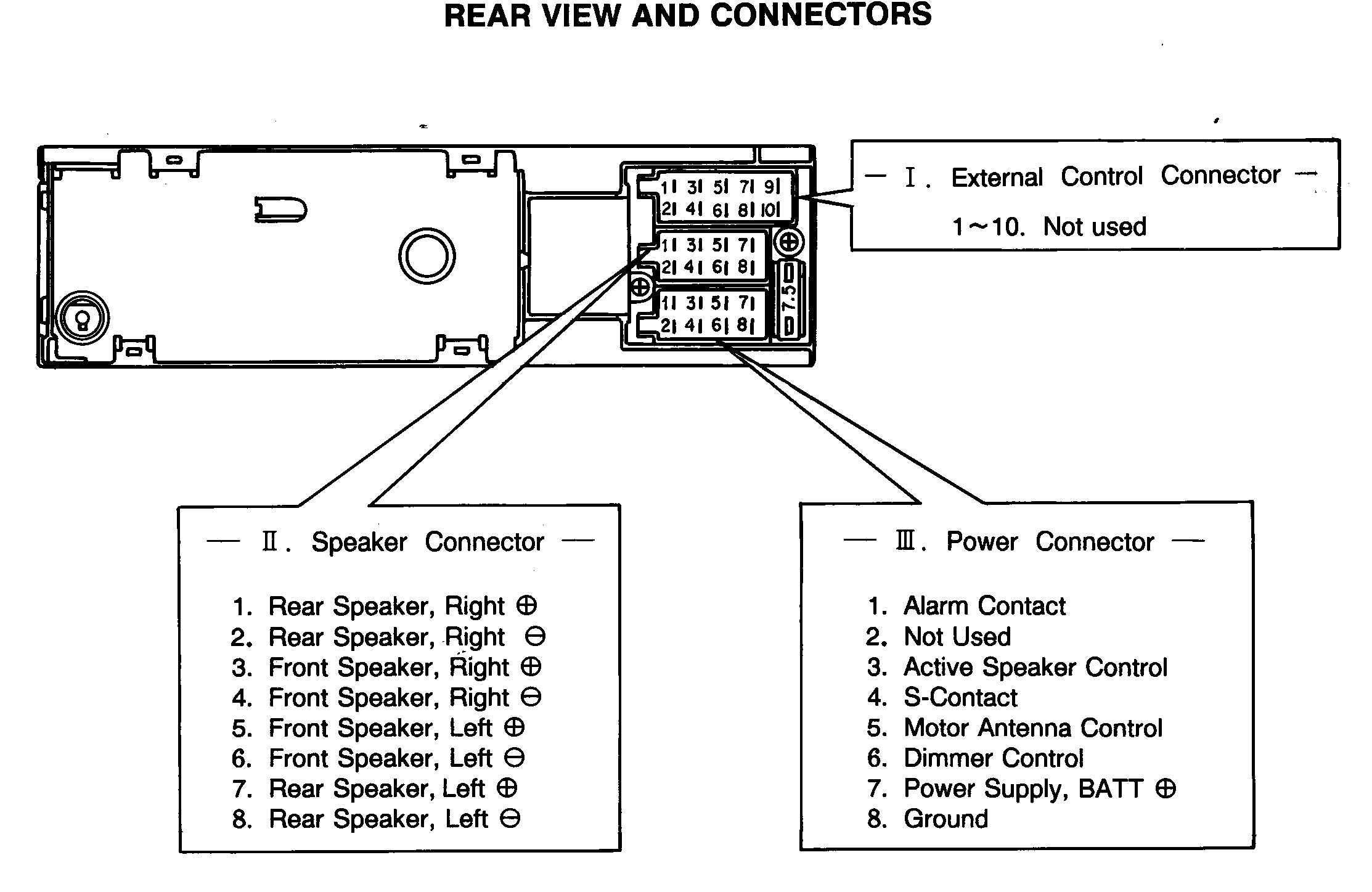 Audiovox Car Stereo Wiring Diagram from mainetreasurechest.com